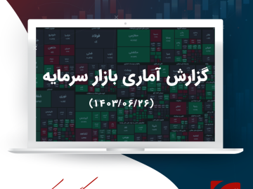 گزارش-آماری-شاخص-daily-report