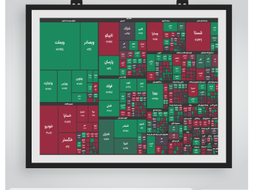 گزارش روزانه بازار - daily-report