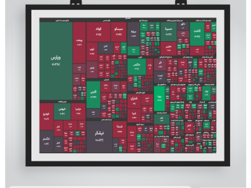 گزارش بازار-daily-report