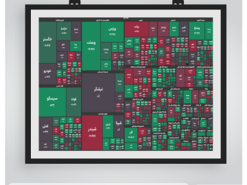گزارش بازار-daily-report