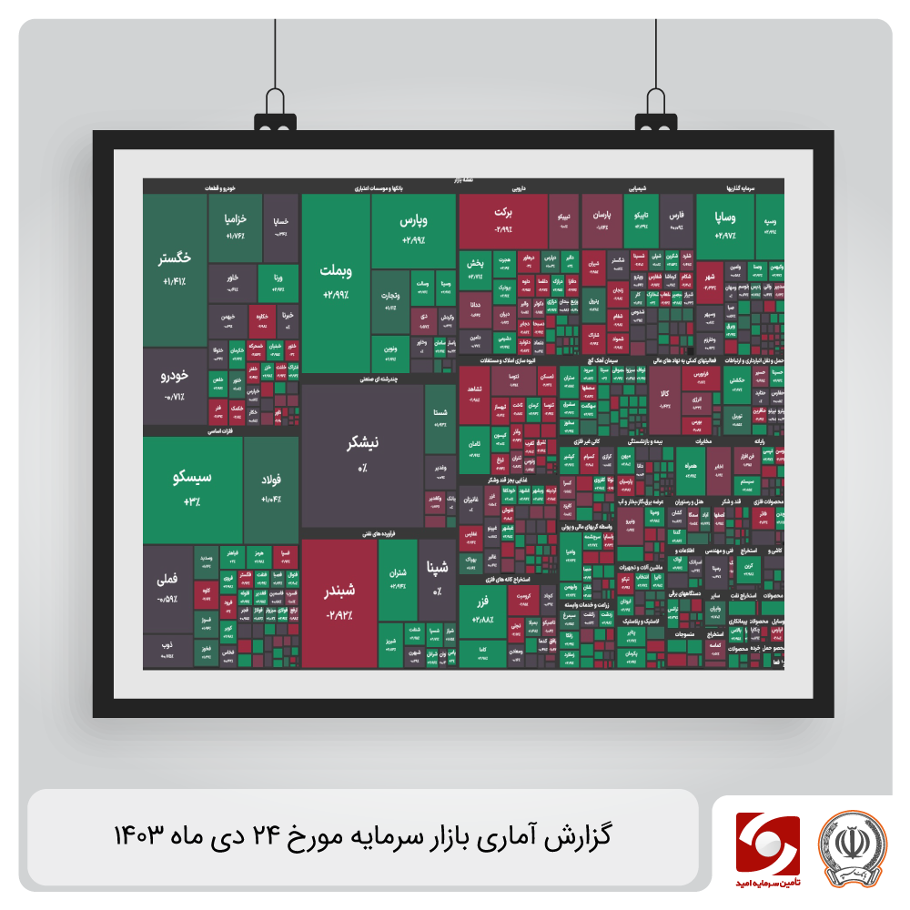 گزارش بازار-daily-report