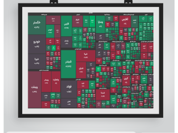 گزارش روزانه بازار-daily-report