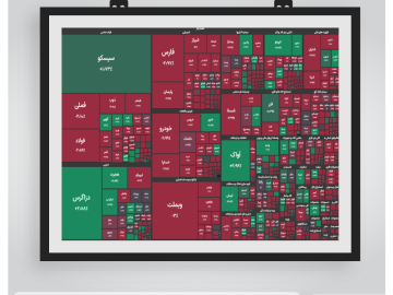گزارش بازار - daily-report