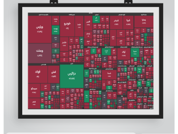 گزارش بازار - daily-report