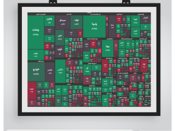 گزارش بازار-daily-report
