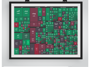 گزارش بازار - daily-report